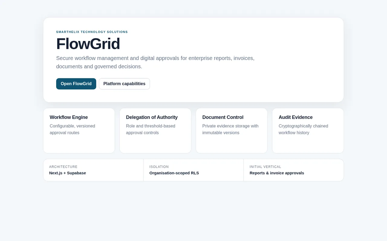 FlowGrid public platform overview
